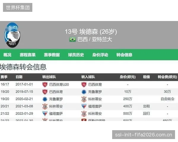 曼联主帅卡里克着力提升中场实力，在即将签下亚特兰大中场埃德松后，又推动俱乐部引进哈克尼。